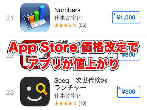 AppleのApp Store価格改定