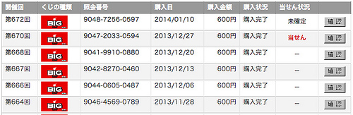 totoBIG 第670回