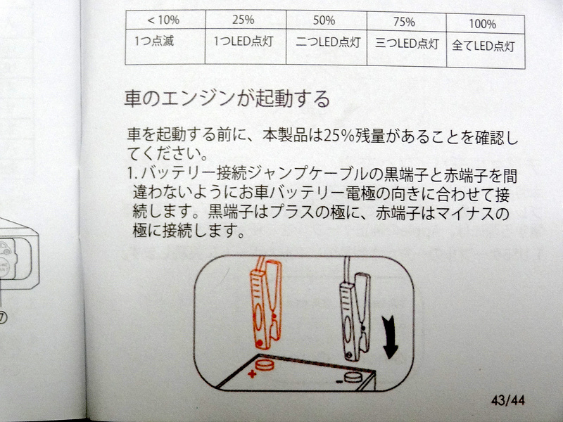 RAVPower カージャンプスターター 12,000mAh