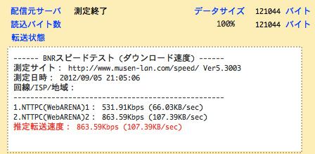 ドコモ 通信速度 下り 863.59Kbps