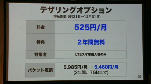 テザリングオプション料金