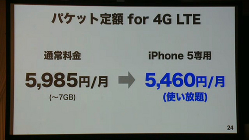 iPhone5専用料金