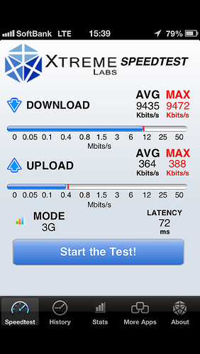 iPhone5 LTE スピードテスト(アル・プラザ城陽)
