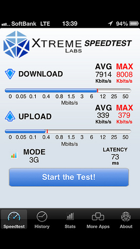 iPhone5 LTE スピードテスト(イオン久御山)