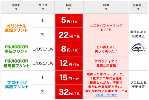 しまうまプリント