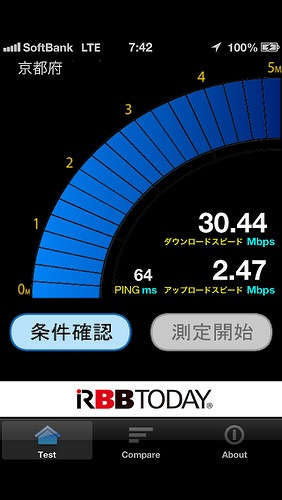 自宅でSoftBank LTEが30Mbps出た