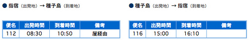 指宿港→種子島 時刻表