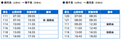 鹿児島本港→種子島 時刻表