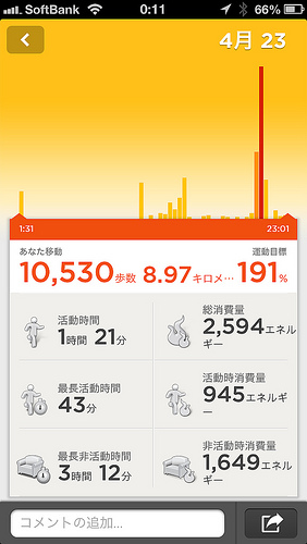 Jawbone UP