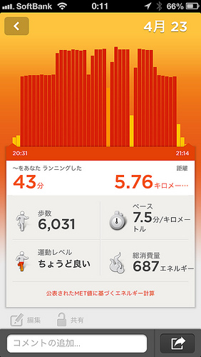 Jawbone UP