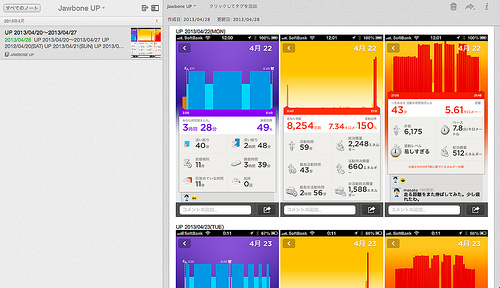 Jawbone UPのデータをEvernoteへ